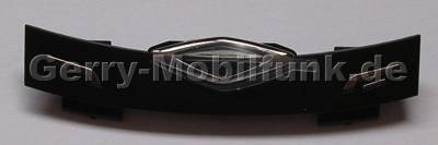 Tastenmatte Samsung GT S8500 Wave Men�tasten